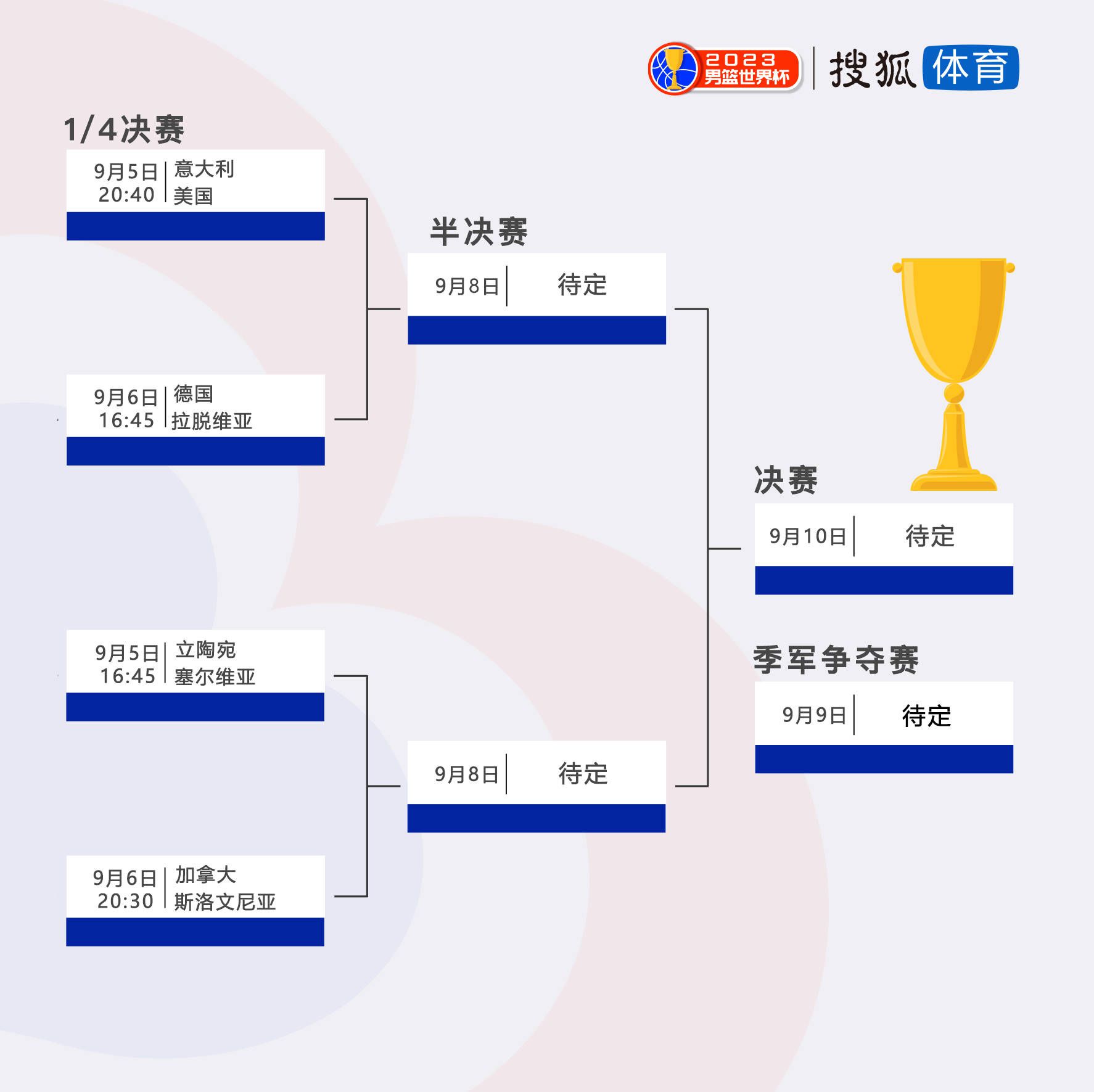 马竞官方：20岁巴里奥斯半月板撕裂 后续几天确定最终治疗方案马竞发布伤情公告，宣布20岁巴里奥斯半月板撕裂。